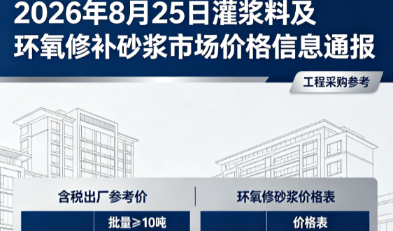 南通2026年8月25日灌浆料及环氧修补砂浆市场价格信息通报